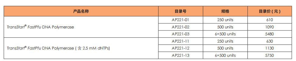 产品信息